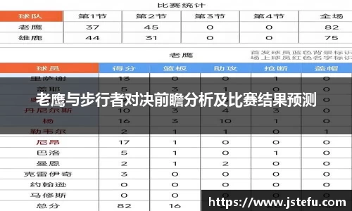 老鹰与步行者对决前瞻分析及比赛结果预测